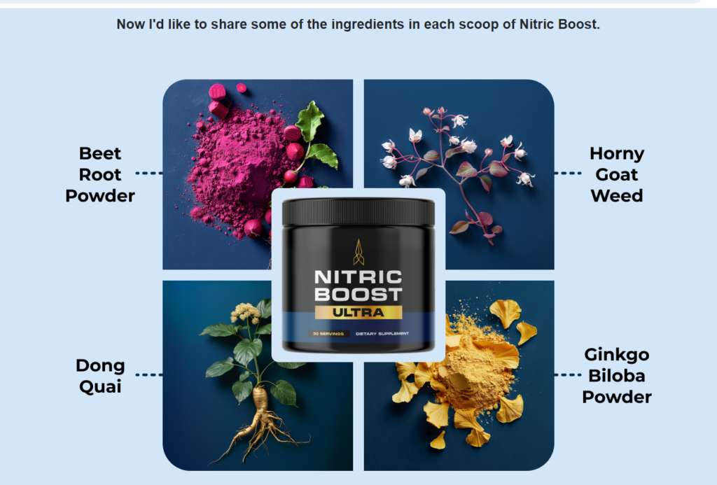 Ingredients of Nitric Boost