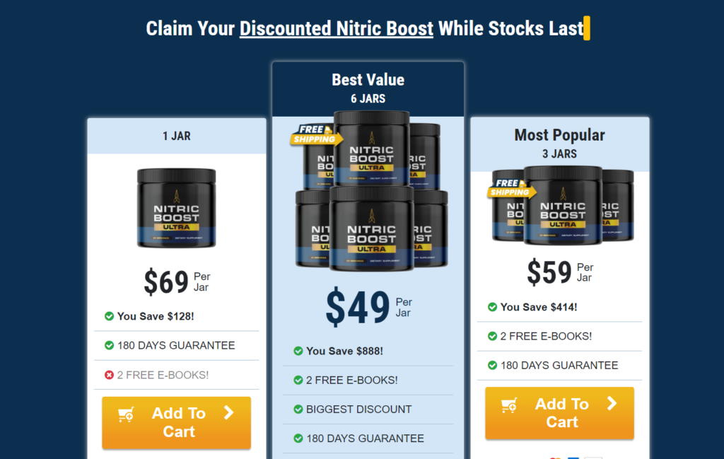 Prices of Nitric Boost