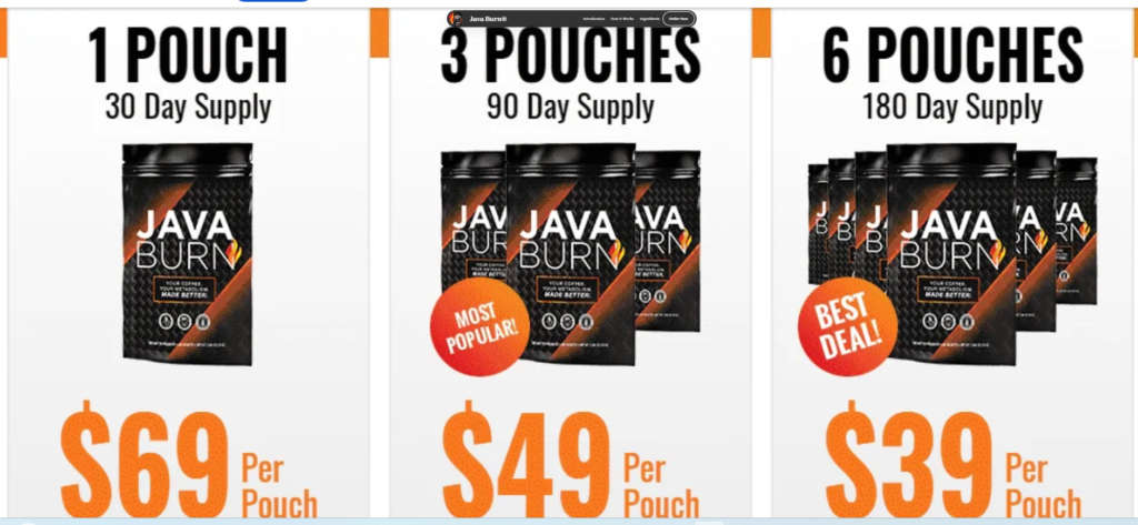 Prices of JavaBurn Coffee